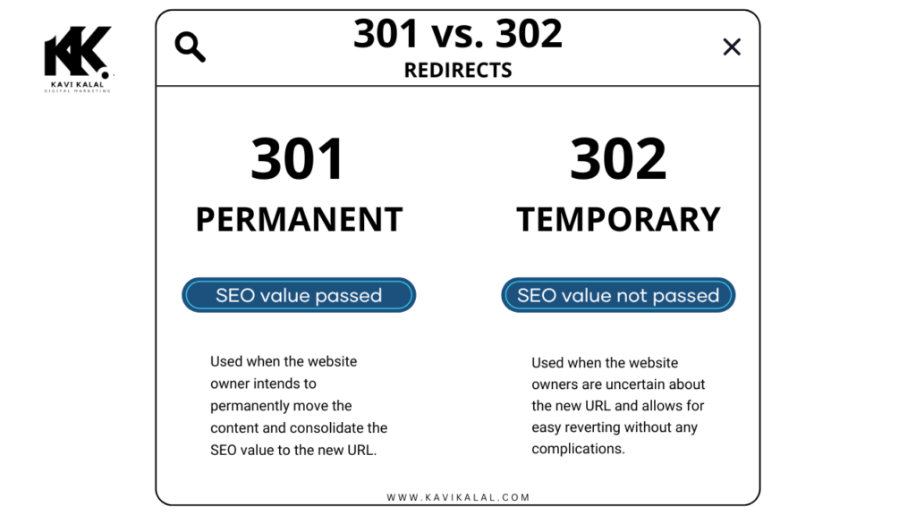 301 Redirect vs 302 Redirect: Key Differences